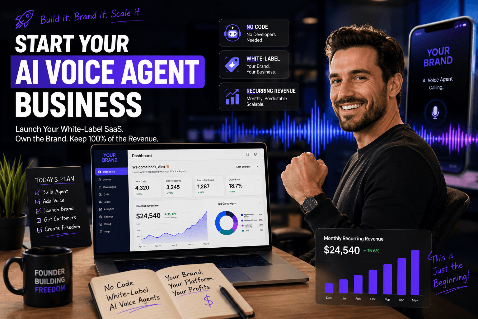 How to Start Your Own AI Voice Agent Business in 2026 (White-Label, No Code) - Ringlyn AI voice agent blog